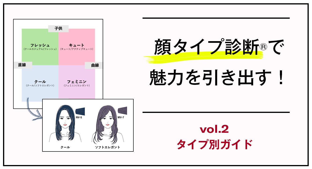 顔タイプ診断®で魅力を引き出す！<br />【vol.2 タイプ別ガイド】